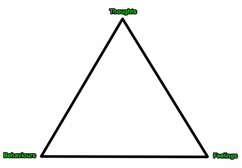 Hypnosis Triangle 1