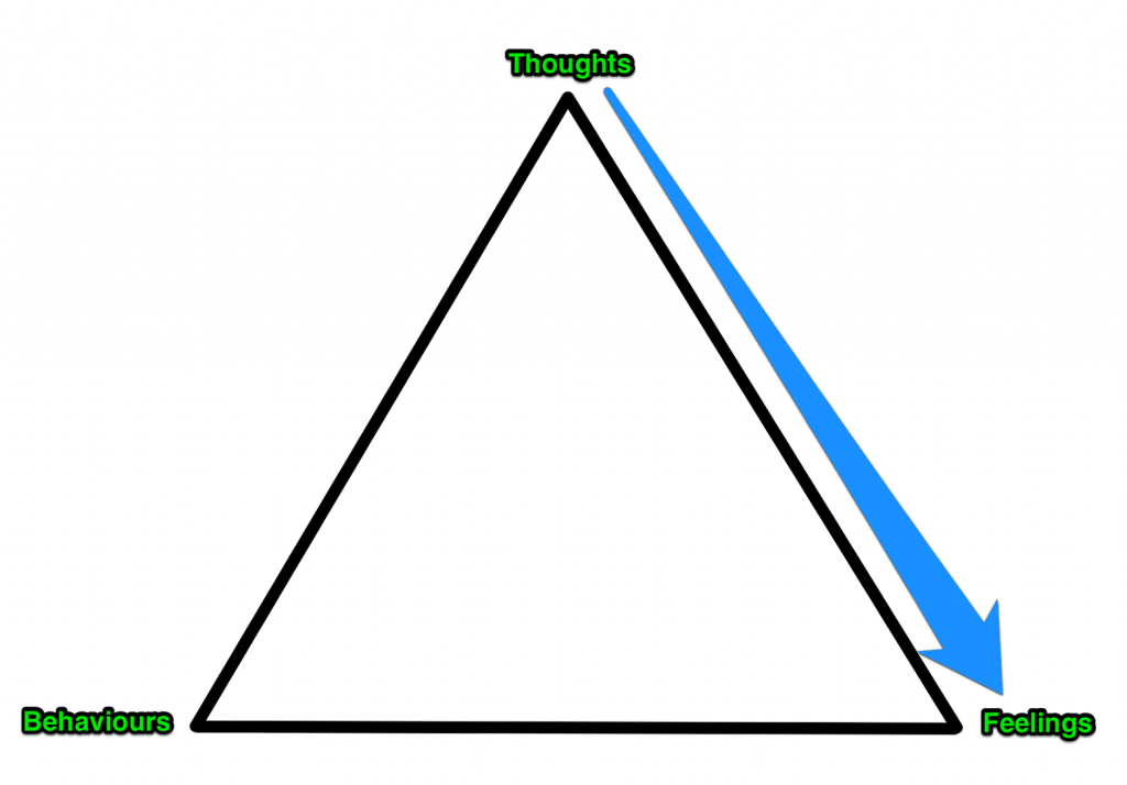 Hypnosis Triangle 2